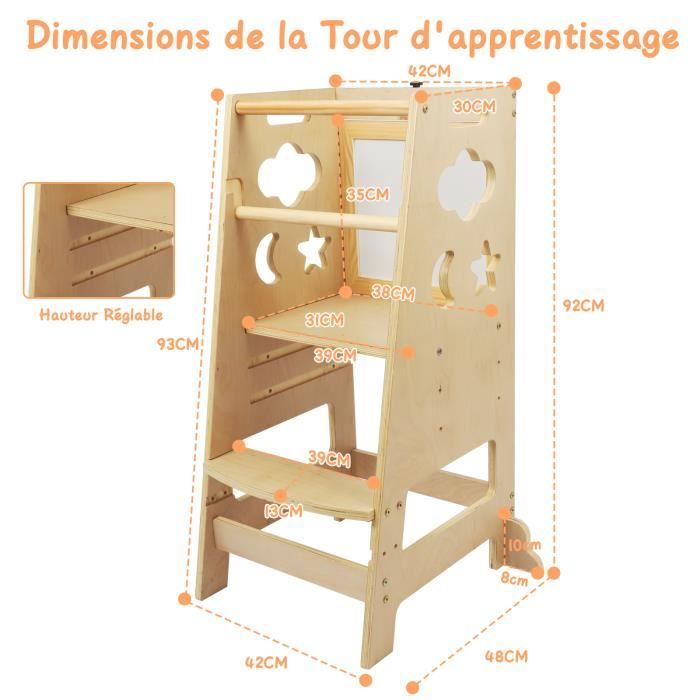 Tour D'observation Montessori 
