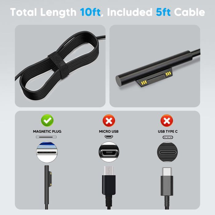 Station D'accueil 90W Compatible Surface Pro 4/5/6/7/8 Et Surface Book | Charge Rapide 15V/6A | Modèles 1661, 1749