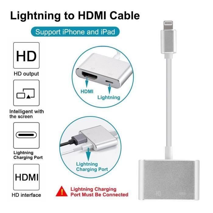 Adaptateur Lightning AV numérique pour iPhone 8-8 Plus- 7 Plus-7