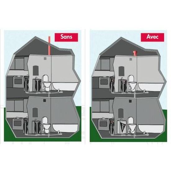 Clapet Equilibreur Durgo 50 Achat Vente Piece Sanitaire Plomb Clapet Equilibreur Durgo 50 Cdiscount Canac, le centre de la rénovation pour la quincaillerie et les matériau. clapet equilibreur durgo 50