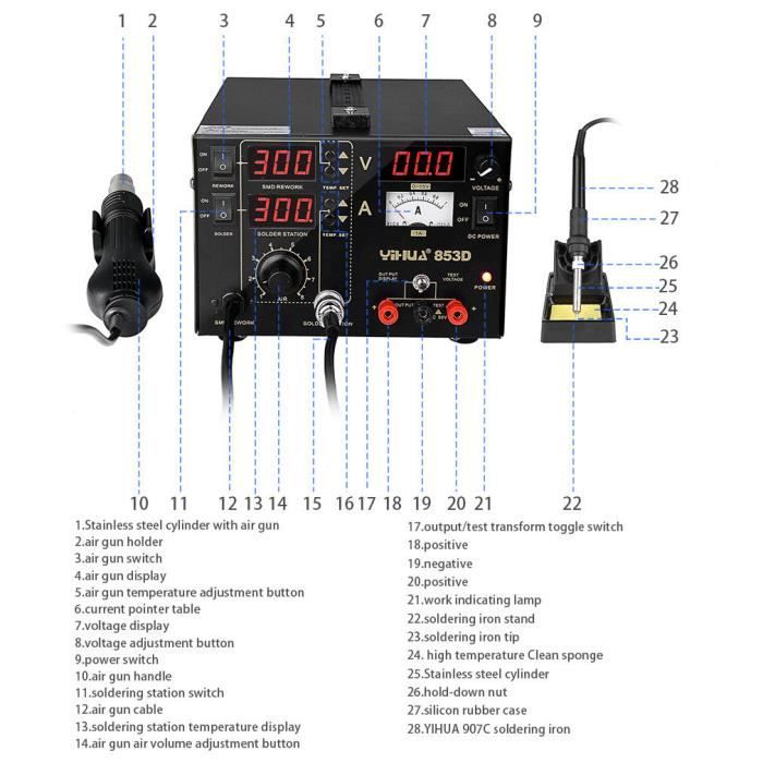 Station De Soudage 3-en-1 853D - Fer à Souder + Air Chaud + SMD - 765W - Occasion