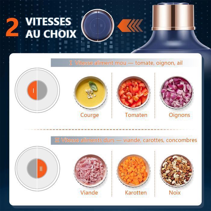 Hachoir Légumes Et Fruits Hachoir Électrique 500W 5L | 6 Lames Inox | 5 Vitesses | Pour Viande, Légumes, Jus Hachoir à Légumes Hachoir Légumes Et Fruits Hachoir Électrique 500W 5L | 6 Lames Inox | 5 Vitesses | Pour Viande, Légumes, Jus Hachoir à Légumes
