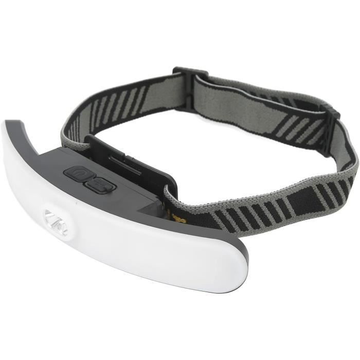 Lampe Frontale Rechargeable À Led, Lampe Frontale Led 1000 Lumens Super