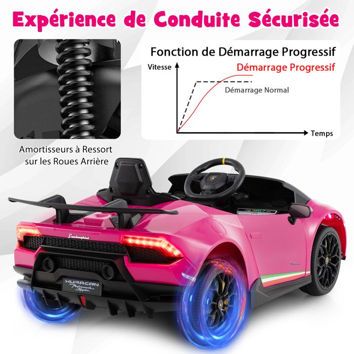 3 En 1 Maserati Porteur Enfant Avec Musique Et Klaxon, Poignée Et Garde Corps Amovibles Blanc 3 En 1 Maserati Porteur Enfant Avec Musique Et Klaxon, Poignée Et Garde Corps Amovibles Blanc