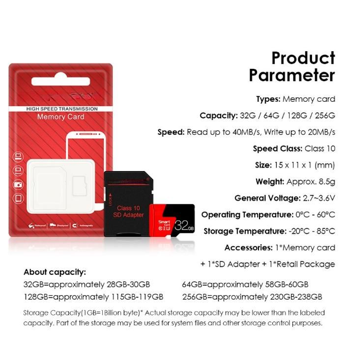 Carte Mémoire SDXC 64Go Ultra Rapide 90 Mo/s Classe 10 - Compatible Canon EOS 600D