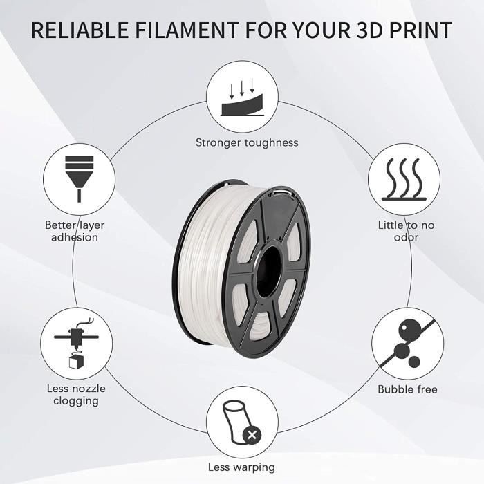 Filament 3D PLA FDM Imprimante 3D et Stylo 3D 1.75mm 1KG