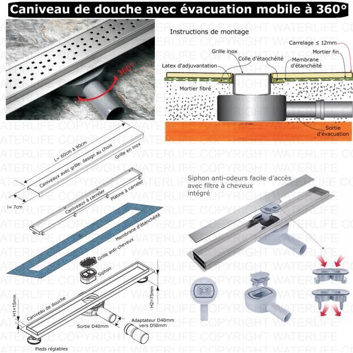 Canniveau D'évacuation Pour Douche Italienne – Drain Vague Inox 70x7 Cm Neuf