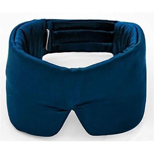 SleepMaster™ Le masque de sommeil breveté SLEEP MASTER TM. Il s'agit du