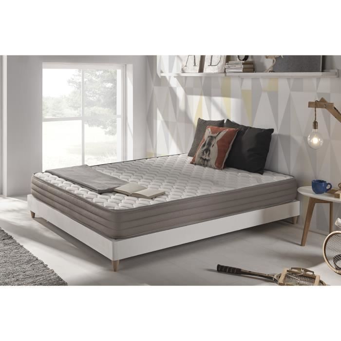 Matelas Aeropur 160x200 Technologie Confort Soft En Blue Latex