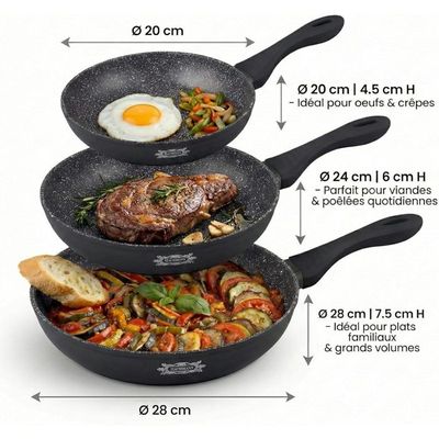 Lot 3 Poêles Magic Premium 28cm + 24cm + 20cm Avec Couvercles Et Poignée Amovible - Céramique Thermique