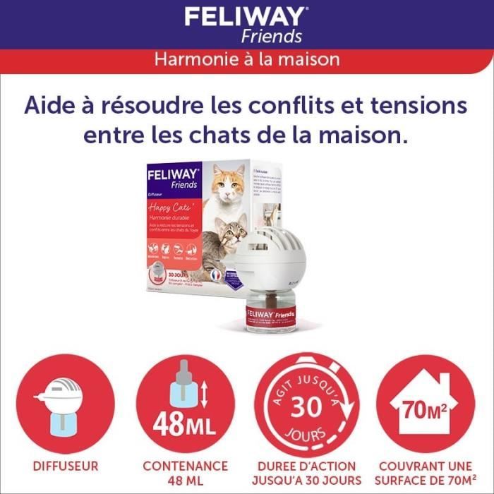 Feliway friends spray avis best sale