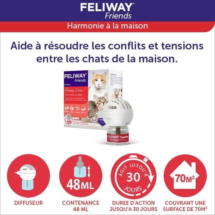 FELIWAY Optimum - Recharge anti-stress calmant 48 ml - Pour chat - Cdiscount