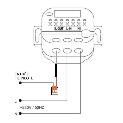 Kit de gestion de chauffage fil pilote en 433 MHz
