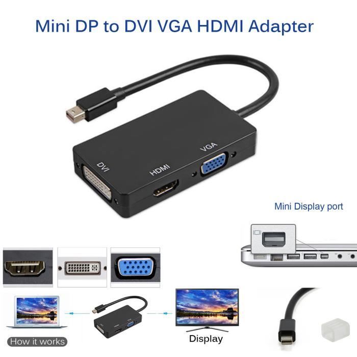 Mini Display Port Thunderbolt vers HDMI VGA DVI Adaptateur Pour MacBook Pro Mac Air