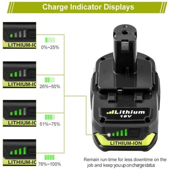 Batteria P108 Exemoro 18V 5.5Ah Per Utensili Ryobi 18V – Compatibile Con RB18L50, RB18L40, RB18L25, RB18L15, P108, P107, P105, P104 – Con Display LED