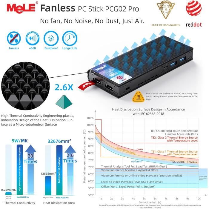 Mini PC Stick - MELE - PCG02 Pro - N100 - 8Go RAM - 128Go eMMC