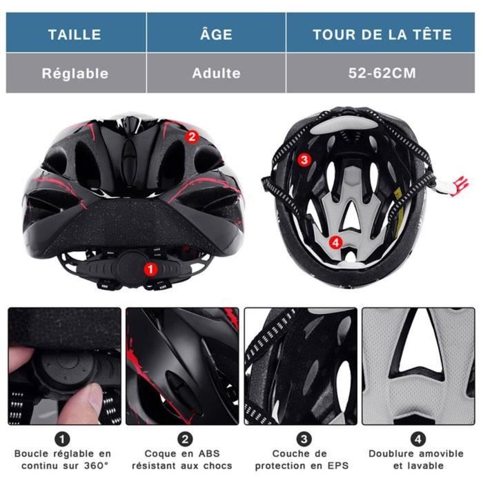 Casque Trottinette Électrique, Visière Protect