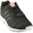 zx flux taille 37