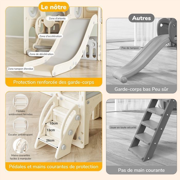 Toboggan 5 En 1 Pour Enfants à Partir De 3 à 8 Ans Pour L'intérieur Et L'extérieur, Aire De Jeux