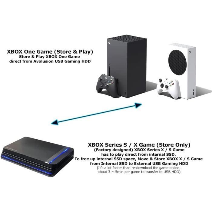 Usb 3.0 2025 xbox series x