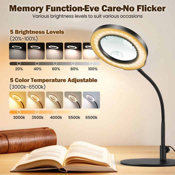 Pied De Bureau Lampe Loupe Grossissante,10x LED Loupe Eclairante Grossissante De Grossissement X10
