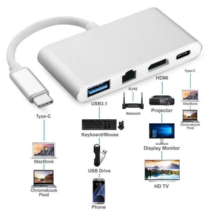 Cables Hdmi Concentrateur Usb 3 1 Type Vers Hdmi 4k Rj45 Gigabit Ethernet Usb 3 0 Hdmi Prix Pas Cher Cdiscount