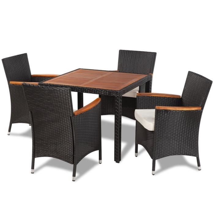 Ensembles De Meubles D Exterieur Table A Manger Avec Plateau En