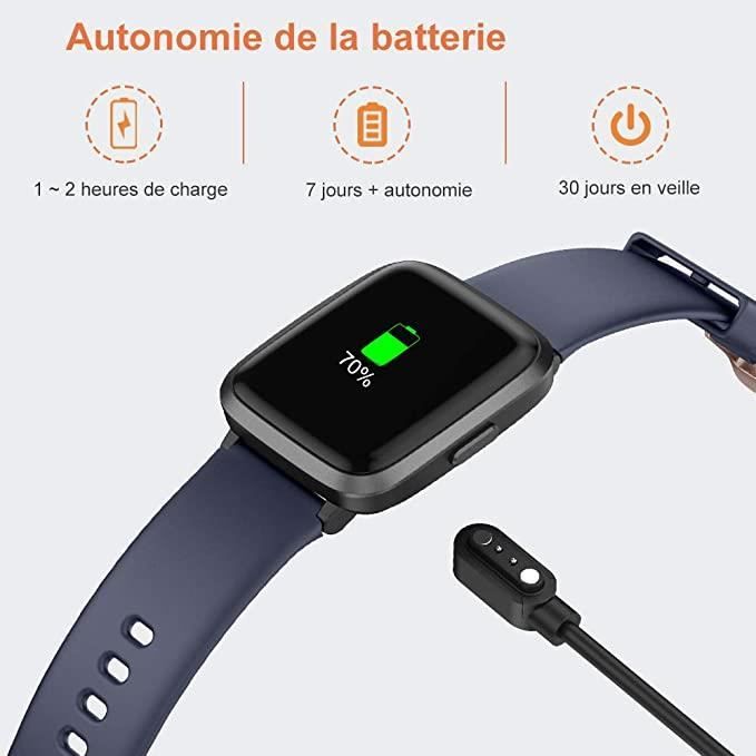 Fitbit tensiometre hotsell