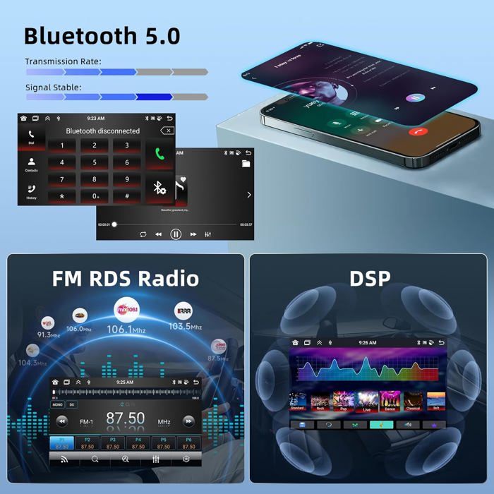 8 Kern 4G 64G] Hodozzy Carplay Autoradio für Buick Excelle/Opel Astra J 2009-2015, 9.7 Zoll Touchscreen Android Autoradio mit Android Auto/WiFi/DSP/ GPS/RDS/FM/Bluetooth/USB