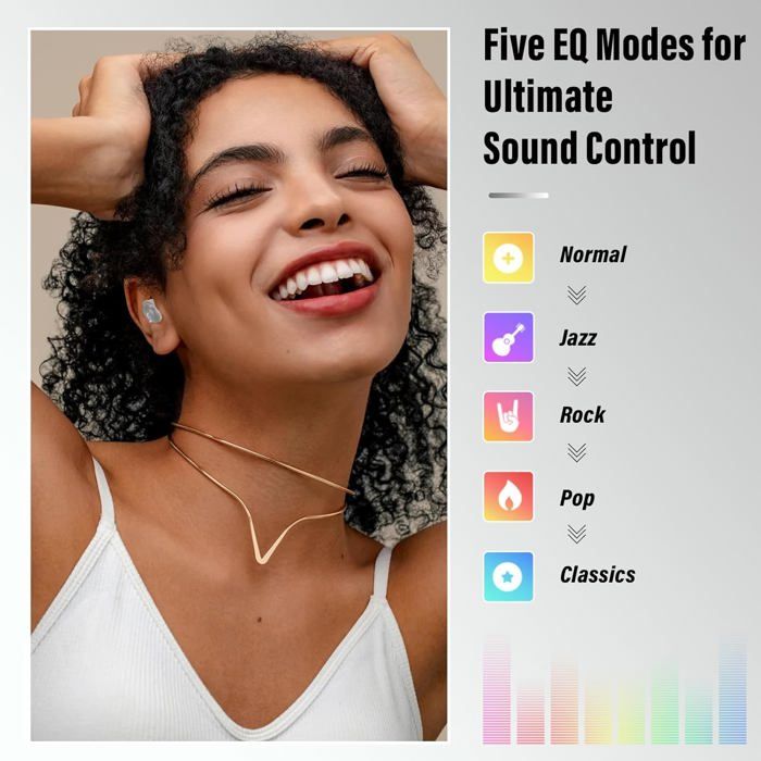 Écouteurs Sans Fil Bluetooth Avec écran – Intra-auriculaires Blancs, Réduction De Bruit