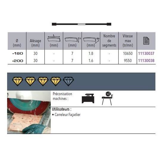 Sidamo Disque Diamant O 200 Mm X 30 Pro Ceram E Achat