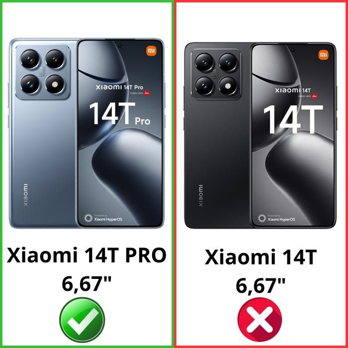 Coque 3mk Souple Et Fine En Silicone Transparent Pour Xiaomi 14T Pro - Protection Claire Et Légère
