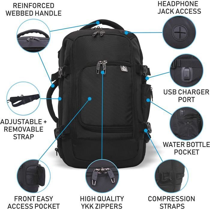 Taille ryanair online bagage cabine