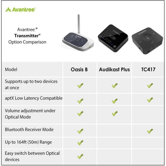Avantree Oasis Plus - émetteur-récepteur Bluetooth longue portée aptX HD