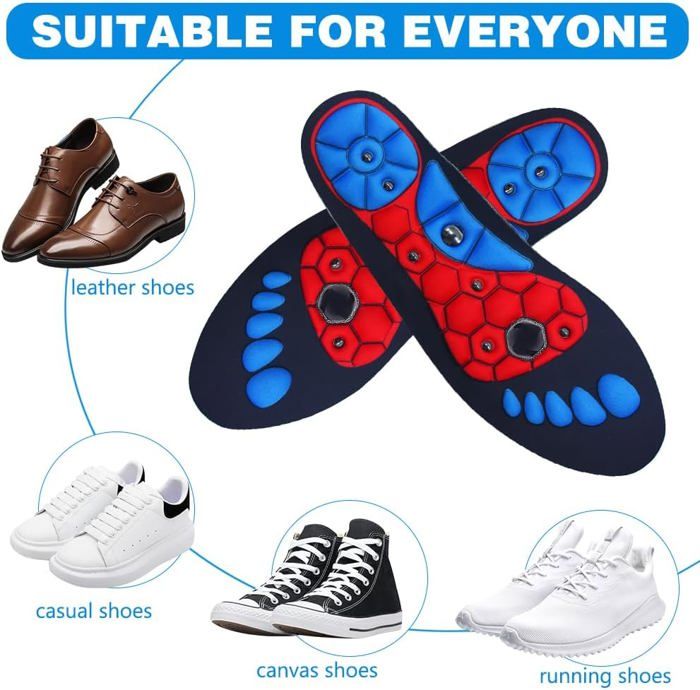 Semelle Magnétique, Semelles Acupression, Semelle Orthopédique