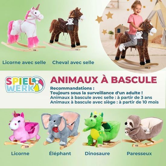 FUNLIO Cheval Bascule Licorne Gonflable – 62x26x54,5 Cm – Housse Lavable – Dès 18 Mois – Cadeau Magique