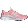 adidas chaussures femme rouge adidas chaussures femme rouge