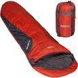 Sac de couchage compact