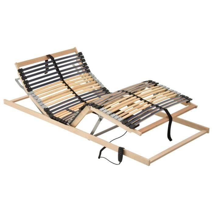 Sommier à lattes électrique - FAFEICY - 42 lattes - 7 zones - 90x200 cm
