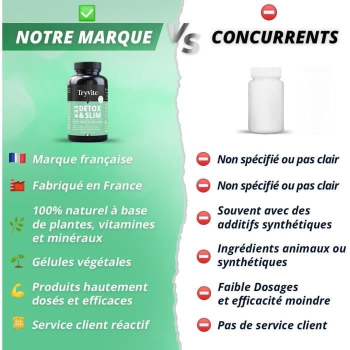 TRYVITE Brûleur De Graisse Puissant Et Coupe-Faim - 90 Gélules 100% Naturel - Neuf