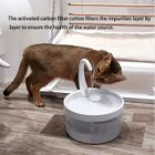 SURENHAP - Distributeur d'eau automatique pour chiens et chats NOUVEAU PRODUIT