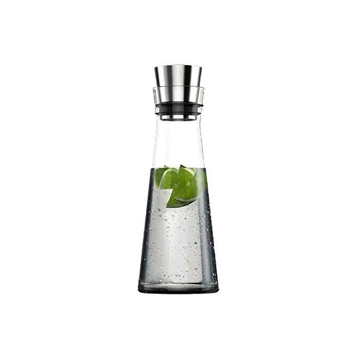 Les produits shopeco.fr