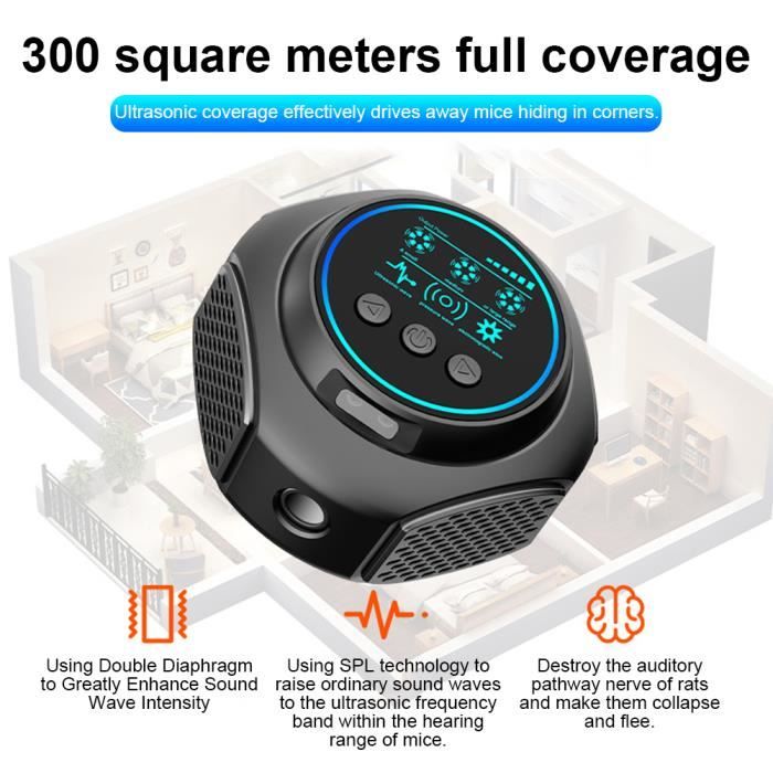 Ultrasons pour Rats répulsif à ultrasons Souris et Rats 360°