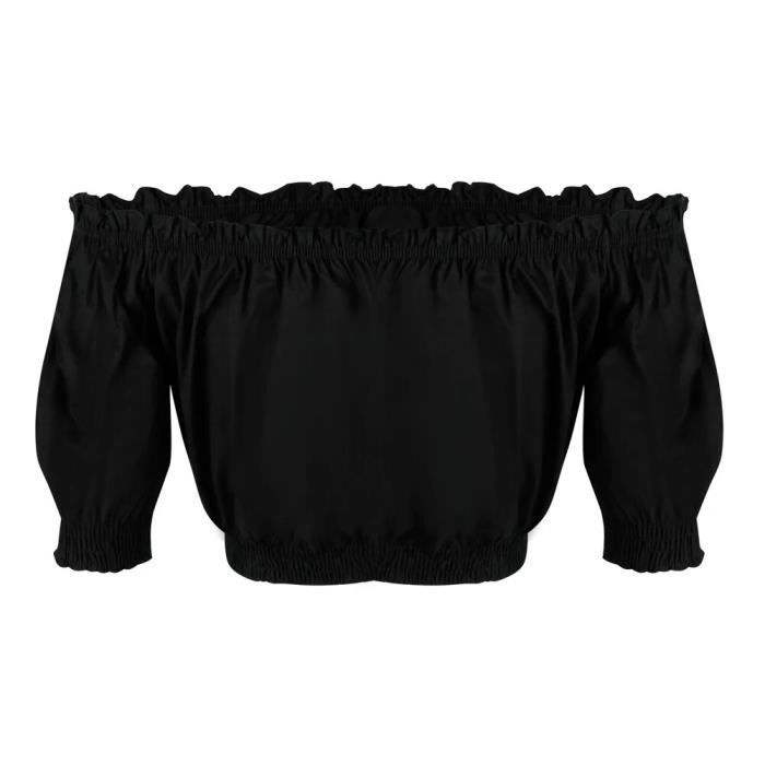 Entonnoirs avec contrôle de niveau Entonnoirs avec contrôle de niveau