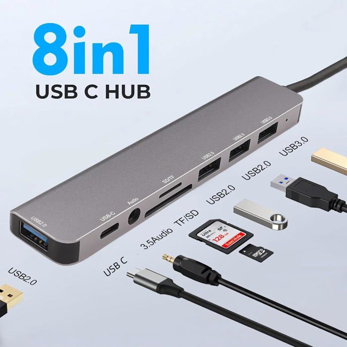 Hub USB C Double Interface,8 en 1Adaptateur Multiport Type C Interface ...