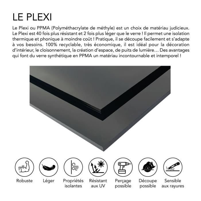 Plaque Acrylique Plastique Plexiglas Ronde Noir Mat Diamètre 70mm Ve41133 -  Cdiscount Bricolage