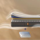 EMMA | Pack Matelas Hybride II Plus 90x200 + Oreiller Nuage Elite 70x40 | Mémoire de Forme + Ressorts | Housse Plus Respirante