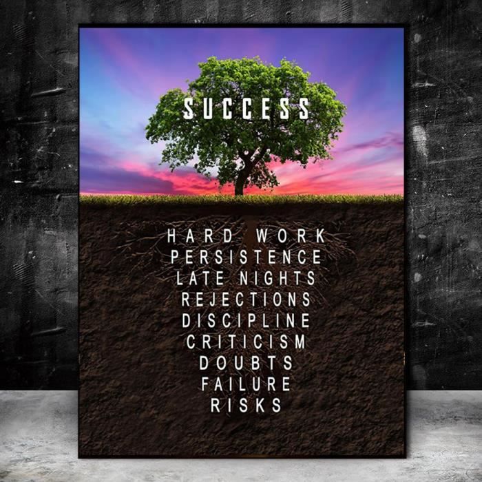 Affiche Murale Nordique Avec Citation De Reussite Ice Mountain Peinture Sur Toile Imprimee Decor 40x60cmx1 No Frame Thjr Cdiscount Maison