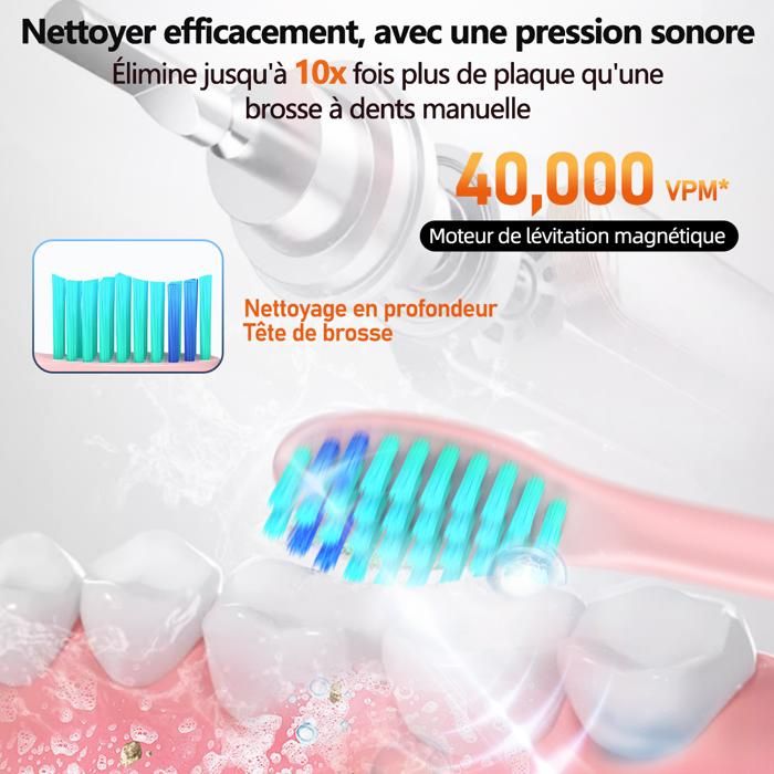 Brosse à Dents électrique Rechargeable Sans Fil - 4 Modes, 8 Têtes - 42000 Vibrations/min - Neuf