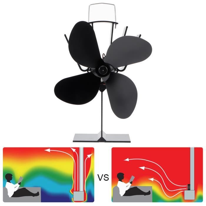 Jasfyee Ventilateur de poêle à bois à 8 pales pour poêle à bois avec